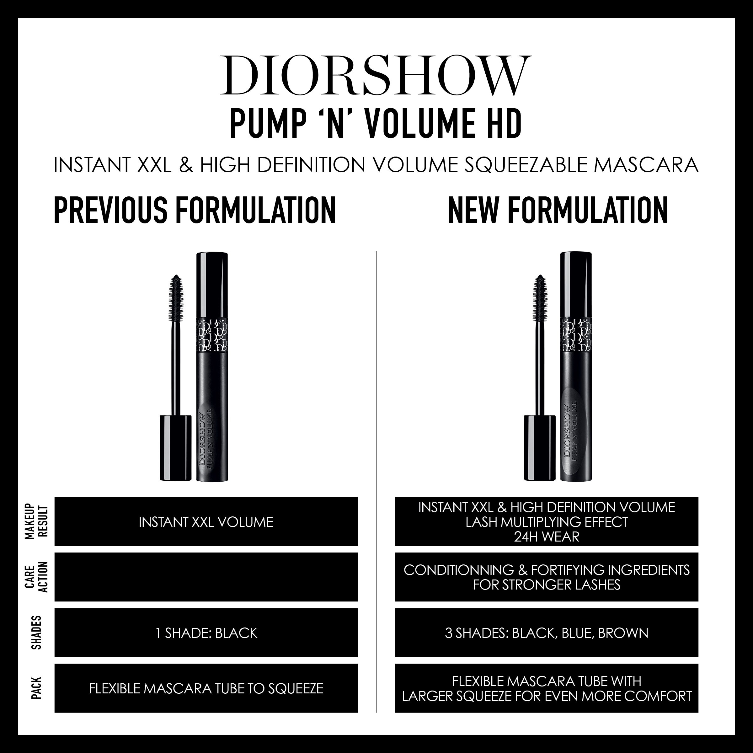 Mascara Diorshow PumpNVolume Mascara HD  Lazadavn